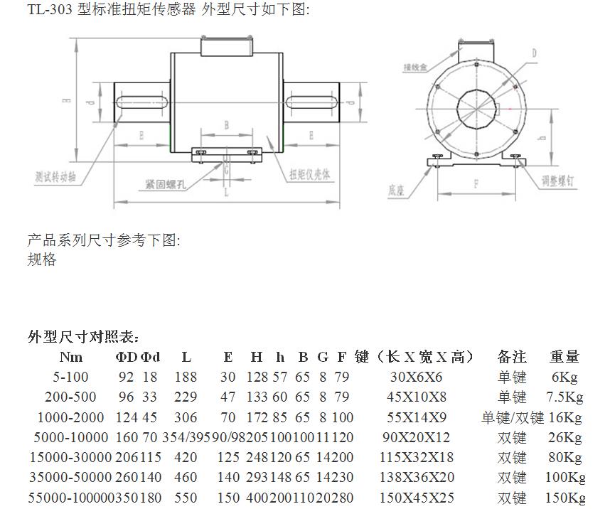 扭矩傳感器外形尺寸圖01